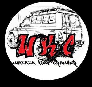 yannou WKC