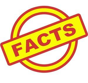 Factsophical