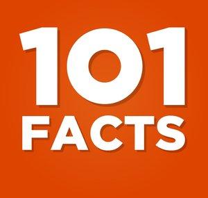 101Facts