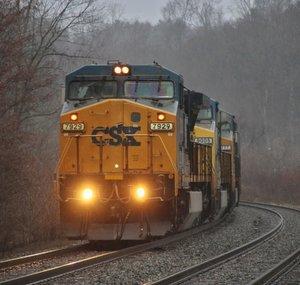 SS Rail Videos