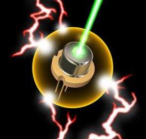 LASORB: The ESD Absorber for Laser Diodes