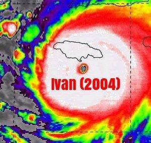 Weather Jamaica