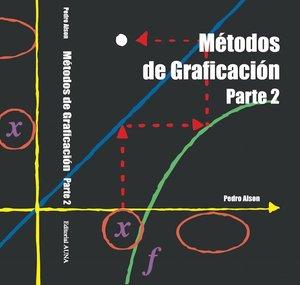 Métodos de Graficación