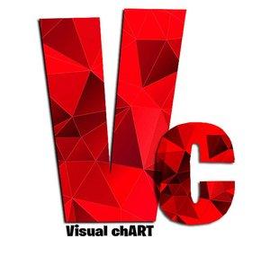 Visual chART