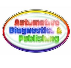 ADPTraining