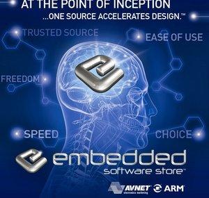 Embedded Software Store