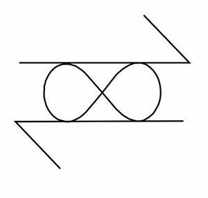 Equilibrium Infinity Productions Ltd