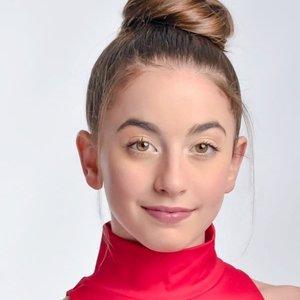 GiaNina Paolantonio
