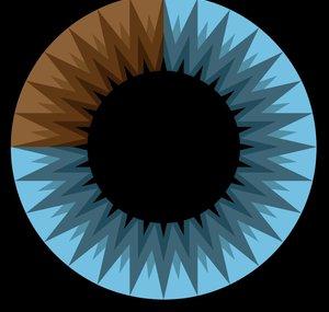 3Blue1Brown