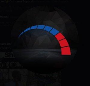 Overclockers UK